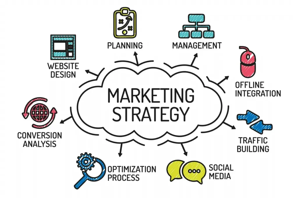 Best time to schedule a marketing strategy consultation in 2025